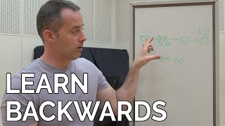 ◀️ You Must Learn English Backwards To Speak Fluently