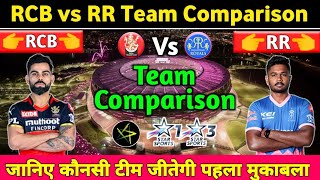 IPL 2021 MATCH 43 || RCB vs RR Honest Team Comparison || RR vs RCB PLAYING 11