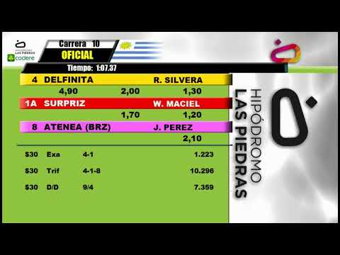 HIPODROMO LAS PIEDRAS 8 DE ENERO 2022 - @MASHIPICA @HIPODROMOUY