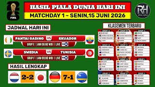 Download lagu Hasil Piala Dunia 2026~Jadwal Piala Dunia Hari ini~BELANDA VS JEPANG~Klasemen & Top Skor Piala Dunia mp3