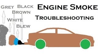 How to troubleshoot engine smoke color issues - Must watch