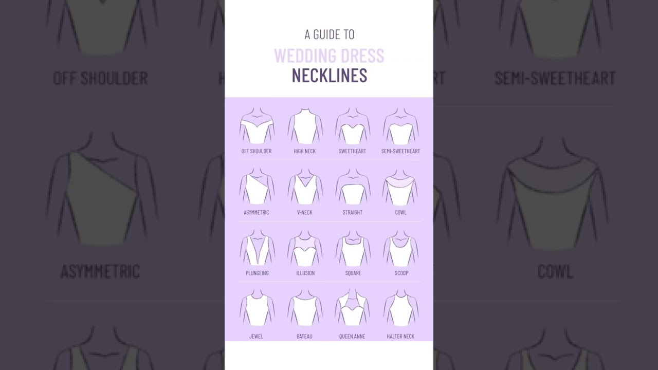 various types of necklines with their names @look unique & classy