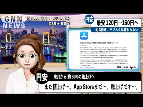 Apple の App Store を通じた価格の値上げもユーザーの同意なしに行われるようになりました
