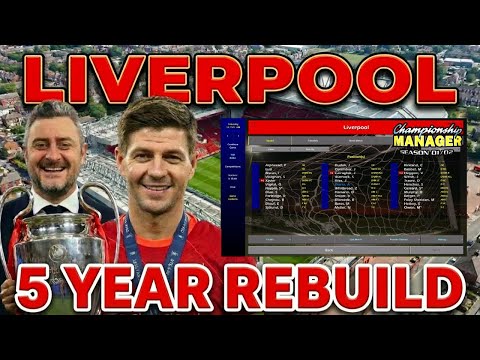 Liverpool Takes Over Europe in Championship Manager 01/02