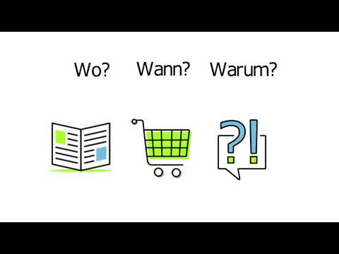 Customer Journey: Channels vs. Touchpoints