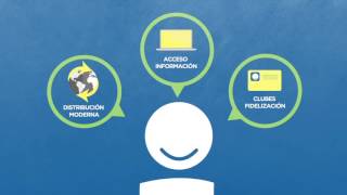 Técnica Motion Graphics para Optimum Pharma Control