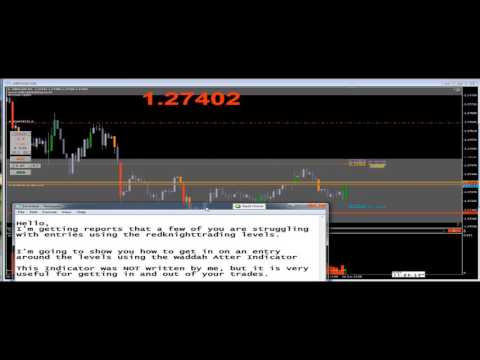 Trading the Redknight Levels using the the Waddah Attar Explosion Indicator-Forex Trading