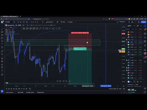 CVNA STOCK LIVE TRADE SETUP  - AUG 24/2023 #livetrading #stockmarket #cvna #carvana