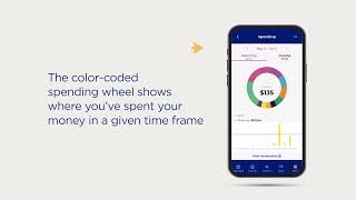 Spending — Global CU app