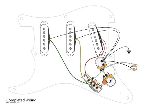 3-Single Coils with 5-Way and Master Vol and Tone Controls
