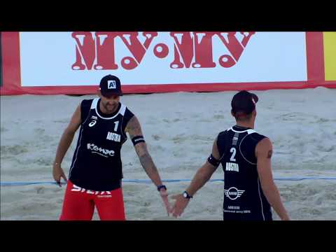 Doppler/Horst vs Krasilnikov/Liamin (Round 2) MOSCOW WT3 2017