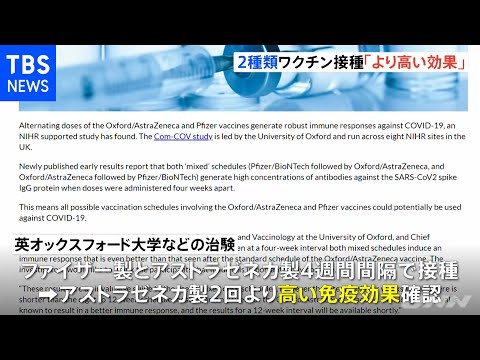 BioNTechのコロナワクチンは「非常に効果的」 – 研究によると