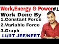 Class 11 Physics Chapter 6 Work Energy And Power 01 Introduction Formulae For Work IIT JEE