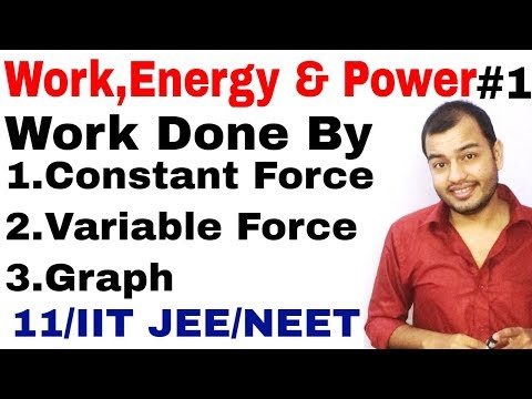 class 11 physics chapter 6 | Work, Energy and Power 01 | Introduction | Formulae for Work  IIT JEE Video