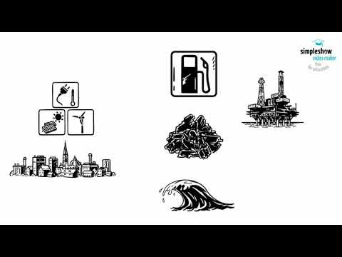 Energie, Energieträger und Energieformen