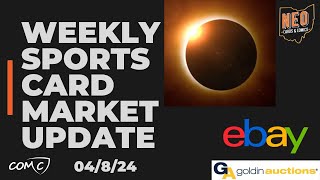 Weekly Sports Card Market Update & News.  Eclipse edition.