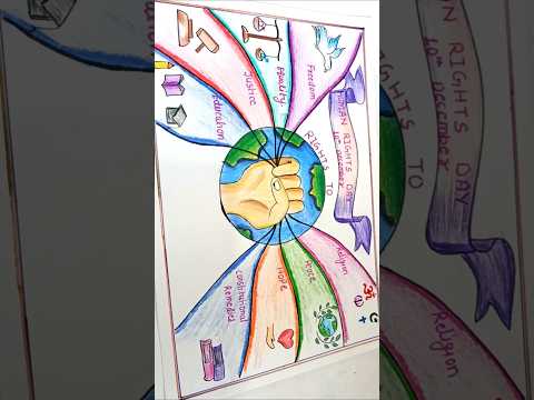 World Human Rights day poster drawing#humanrights 10 dec 2024#shorts