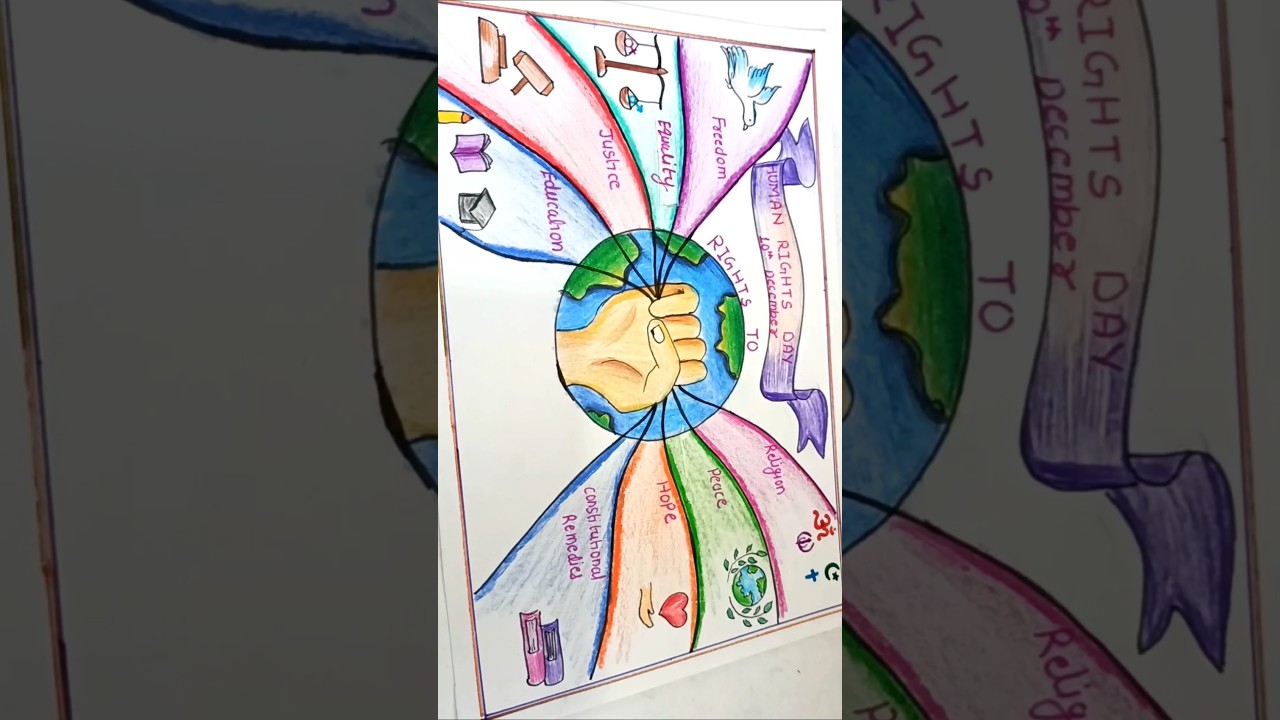 World Human Rights day poster drawing#humanrights 10 dec 2024#shorts
