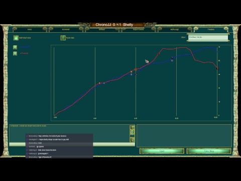 Fall Balance Patch 1x1 Tournament - Round 2 JJ vs Shelty