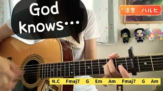 God knows...