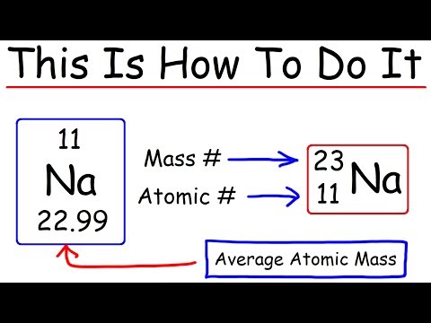 image-What is the proton and neutron of argon?