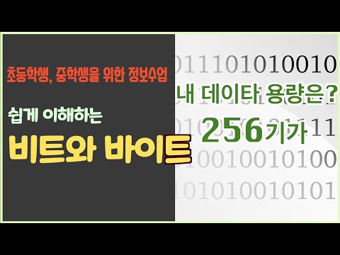 「바이트 [byte]」의 한국수어 표현