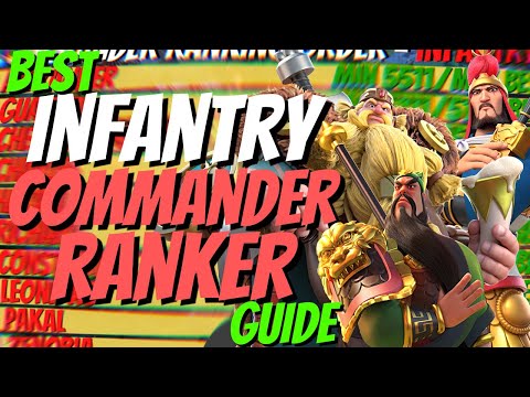 BEST LEGENDARY INFANTRY COMMANDER RANKER FOR EVERY ROLE! OPEN FIELD/RALLY/GARRISON-RISE OF KINGDOMS