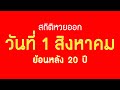 สถิติ หวย ย้อน หลัง 30 ปี
