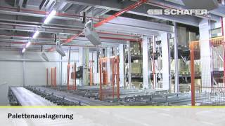 Müller: Hoogbouw palletstellingsysteem en automatisch kleingoed magazijn