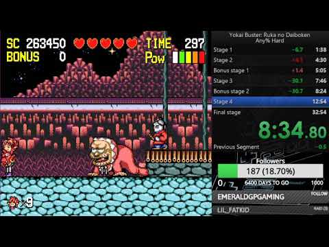 Yōkai Buster: Ruka no Daibōken. Any Hard in 28:10