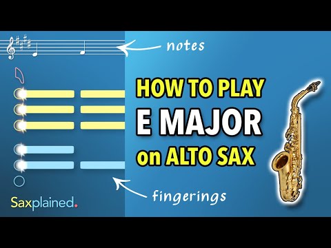 E Major Scale Tutorial (Alto Sax) | Saxplained