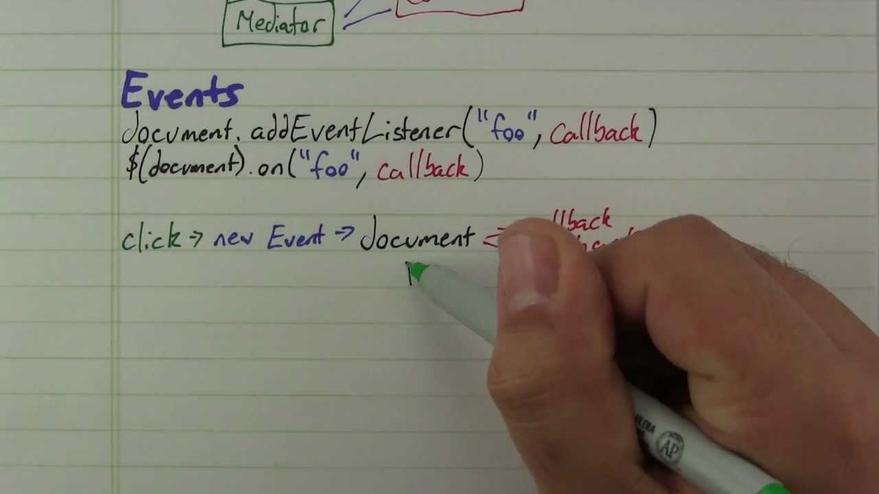 Mediators - Programming With Anthony