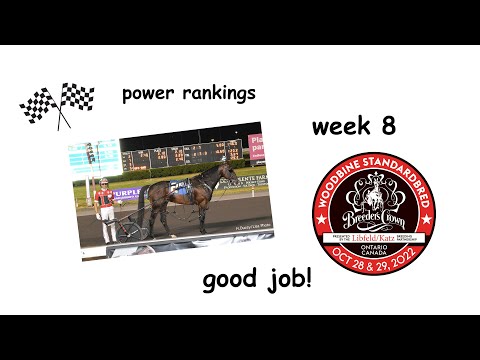 2022 Breeders Crown Top 10 Poll - Week 8