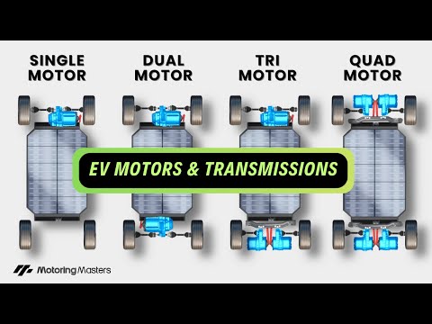 Number of Motors and Transmissions used in EV | Single vs Dual vs Tri vs Quad Motors(4x4)