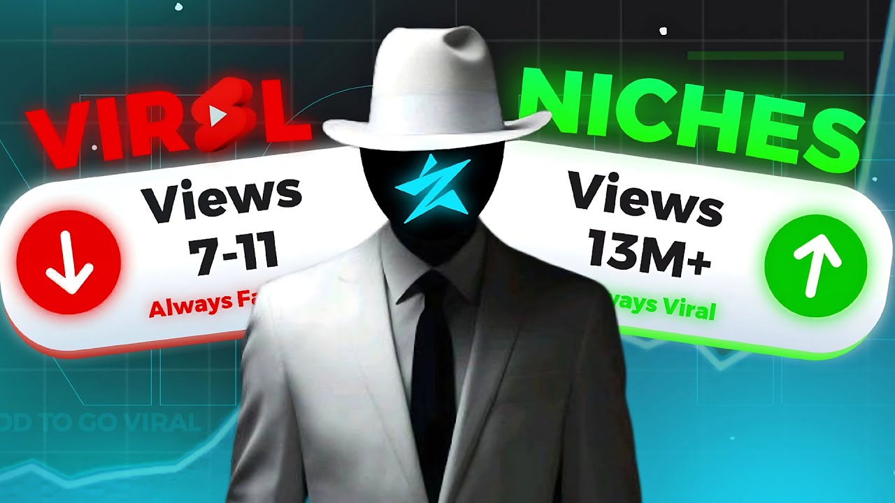 How to find Viral Niches on Shorts