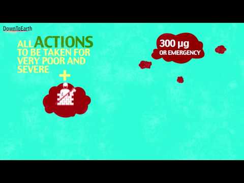 Delhi's emergency action plan to tackle air pollution Delhi's emergency action plan to tackle air pollution