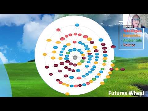 Dopo il Covid, un mondo migliore? Partecipazione Prof Roberto Poli