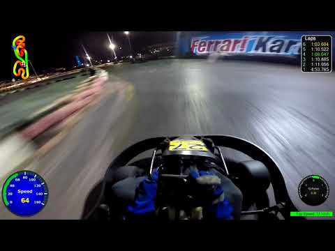 2ª Etapa da Copa Kartólatras 2021