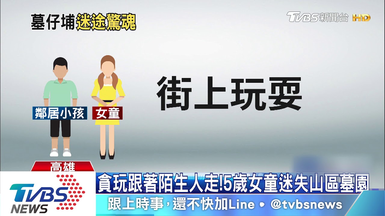 貪玩跟著陌生人走！　5歲女童迷失山區墓園