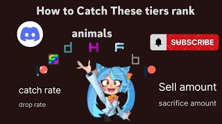 How to Catch Fabled, Distorted, Botrank And hidden Pets in OwObot || Discord bot || Explained
