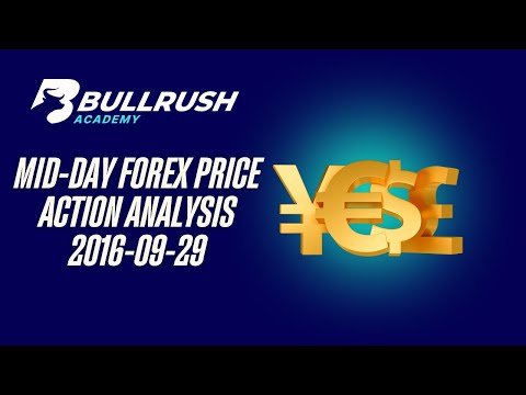 Midday Forex price action Analysis – 2016-09-29 (Analysis on Yesterdays GBP/JPY)