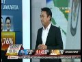 Suara Unggul Hitung Cepat Pukul 1900