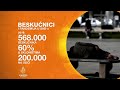 Al Jazeera Svijet Sve Više Beskućnika U SAD U