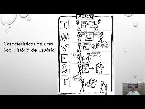 Histórias de Usuário - Especificação de Requisitos
