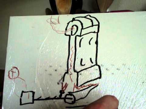 How a gas fired furnace works Part 1- Basics