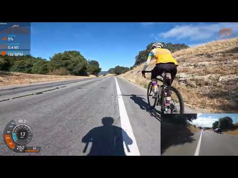 Road Cycling: Sand Hill Road Hill Climb and Descent, San Mateo Co.,. California