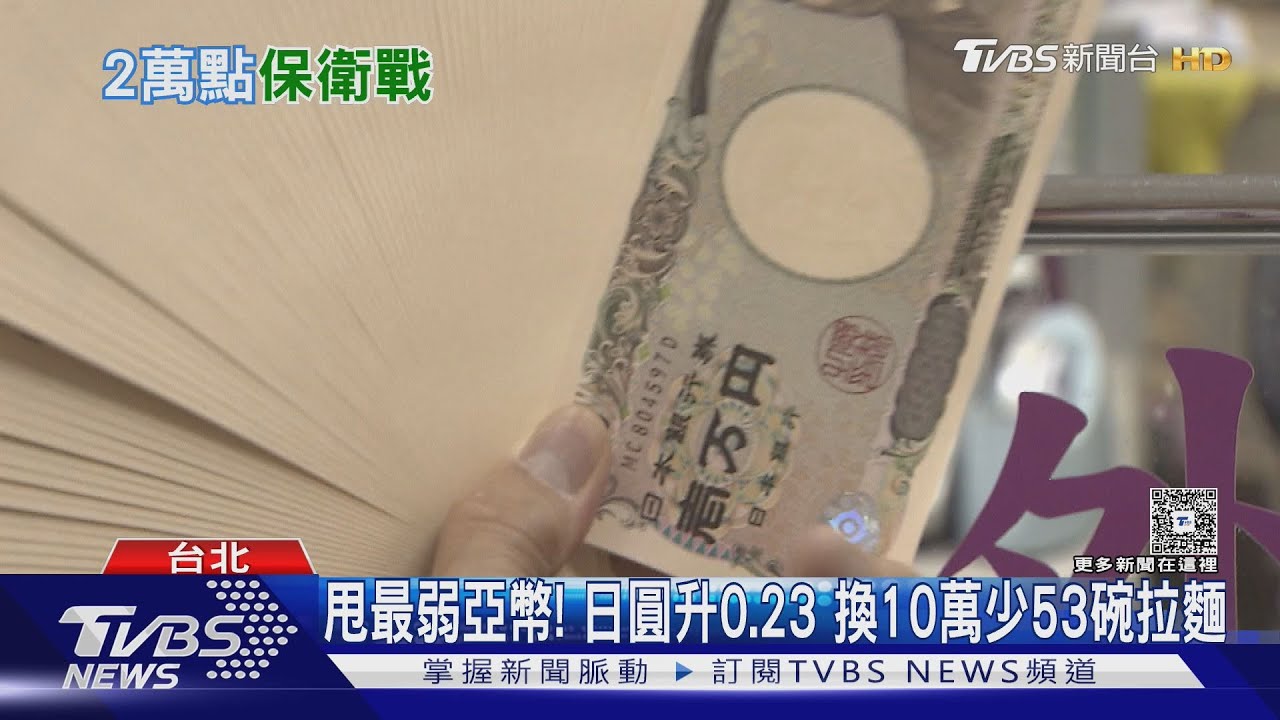 週一台股難逃「血流成河」專家估:恐跌千點