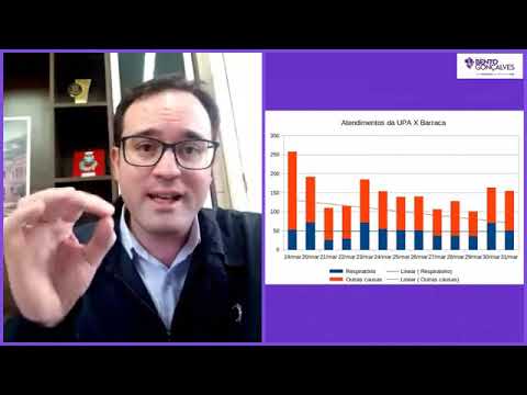 Retomada gradual das atividades econômicas em Bento Gonçalves iniciam na segunda