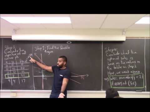 Math 1108-R17 Lecture 14 - Linear Programming