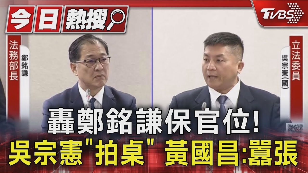 轟鄭銘謙保官位！　吳宗憲「拍桌」　黃國昌：囂張